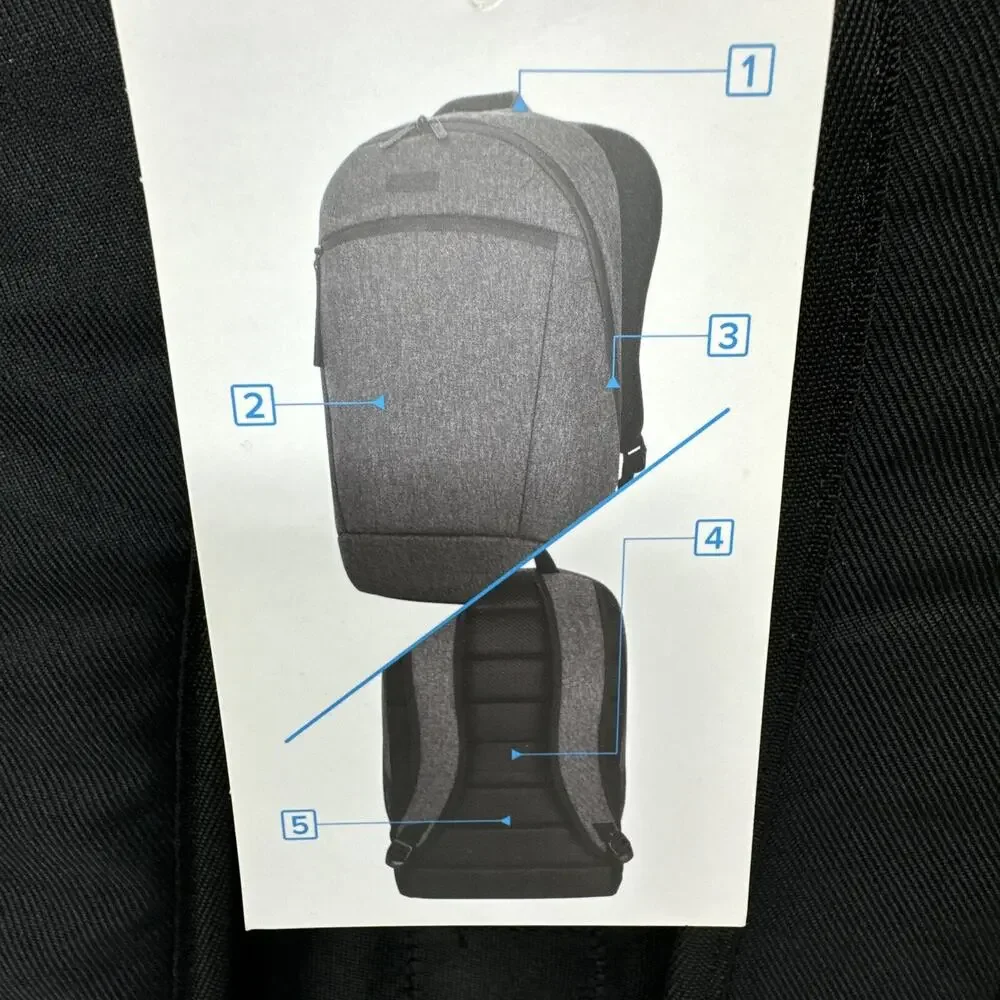 Targus Invoke Compact Laptop Backpack Black TBB614GL 15.6” New Travel School
